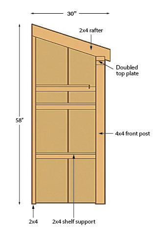 Recycling Center Diagram side View
