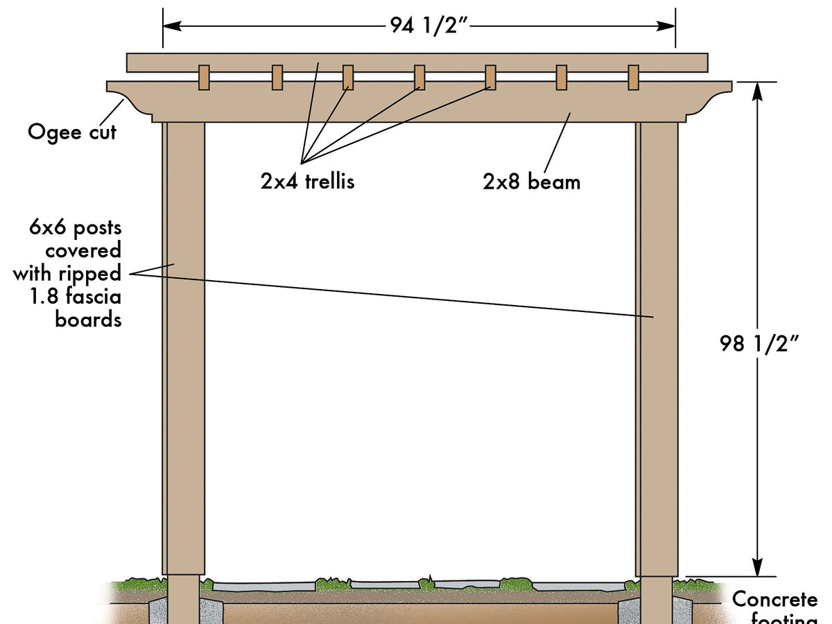 Printable Pergola End Templates Printable Pergola End Templates