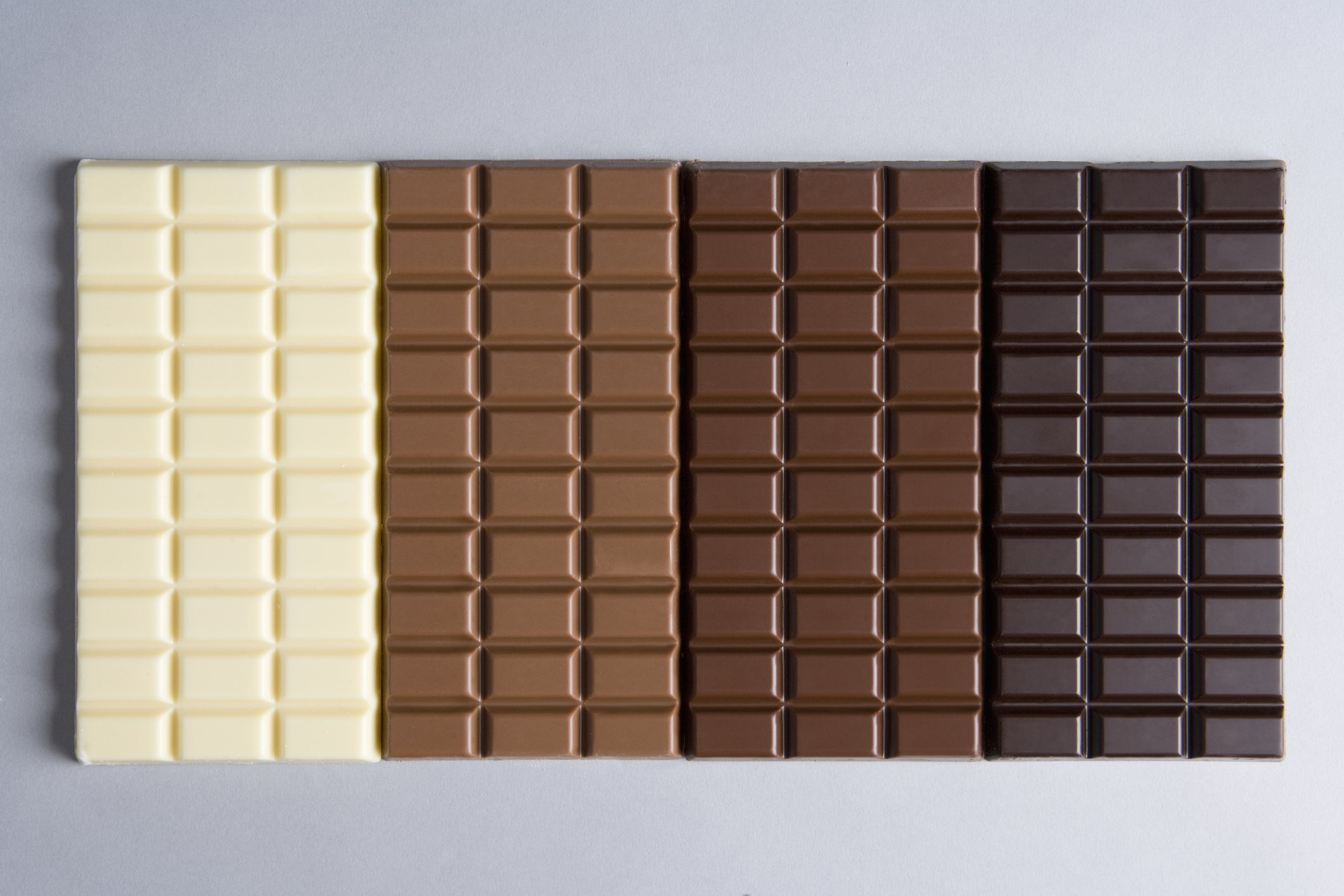 Why You Should Eat Chocolate in the Morning
