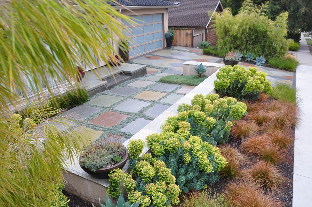 how-much-maintenance-will-be-needed