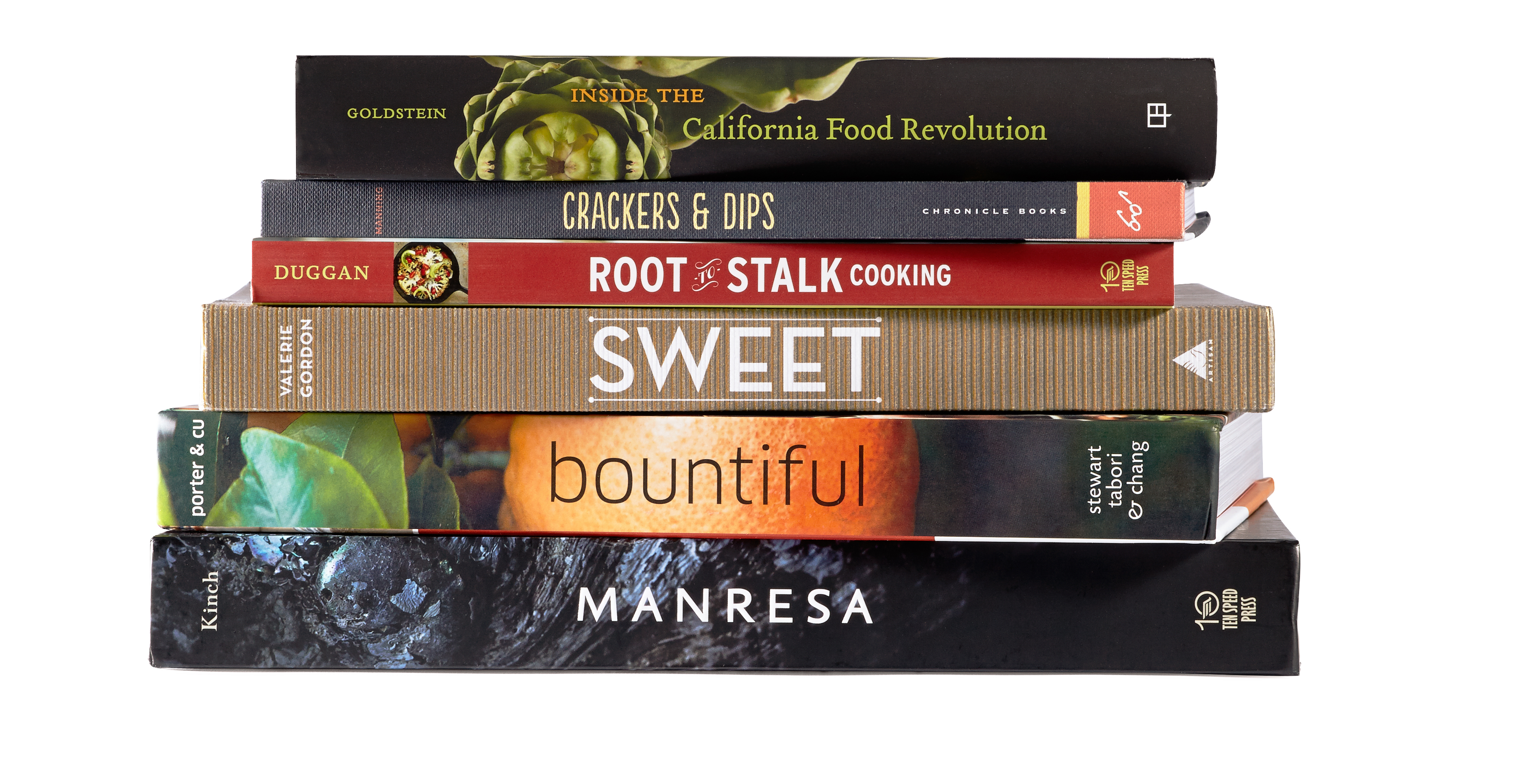 Guest Blog: Long Live the Cookbook Club