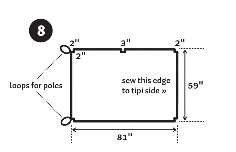 backyard-tipi-base-liner