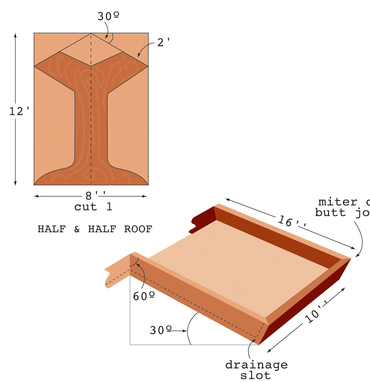 half-and-half-roof-model