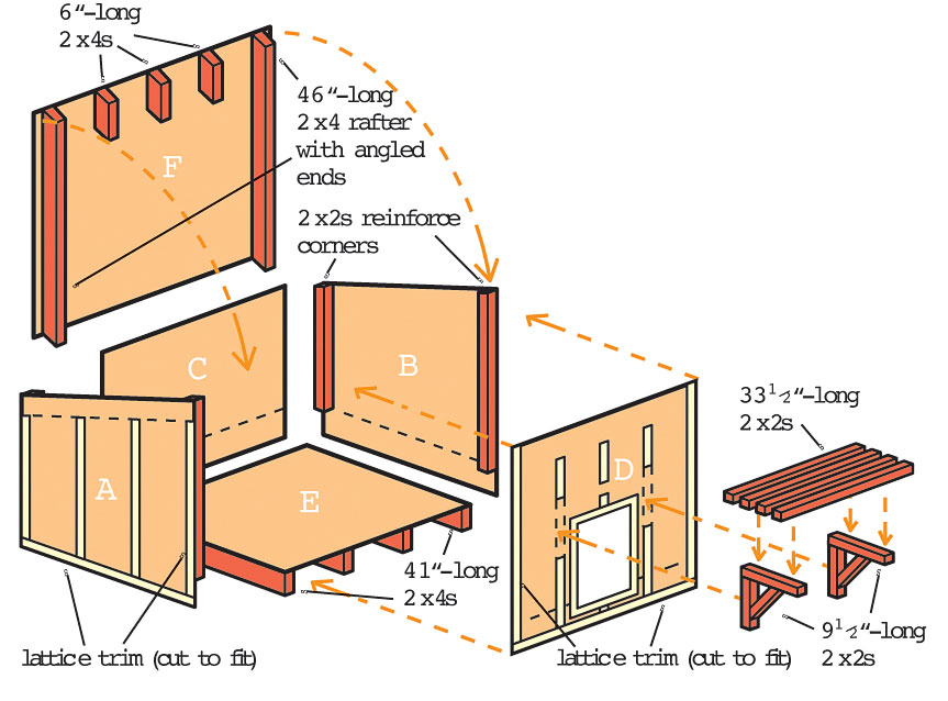 1 Sheet Plywood Dog  House  Plans 