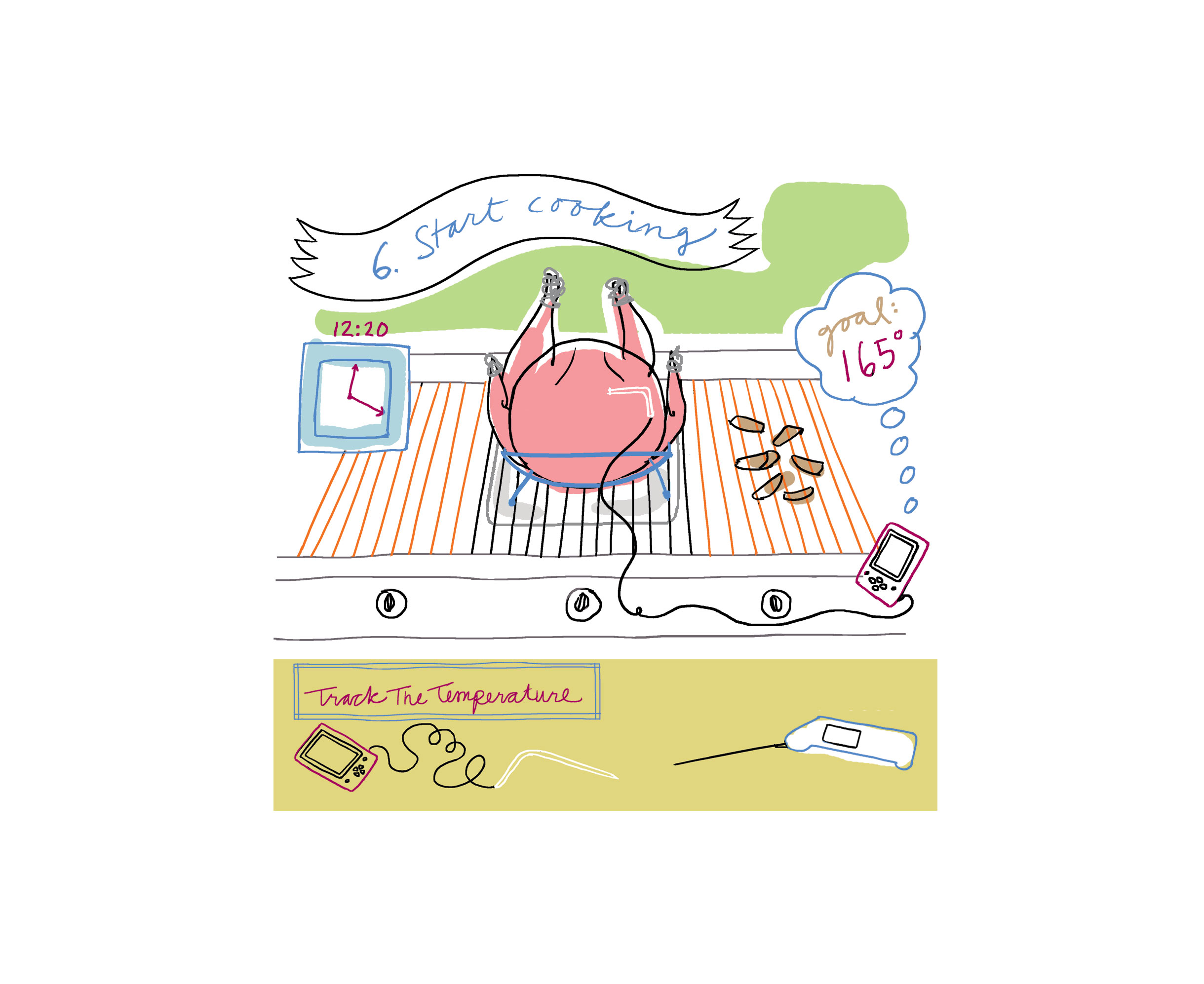 step-6-start-cooking