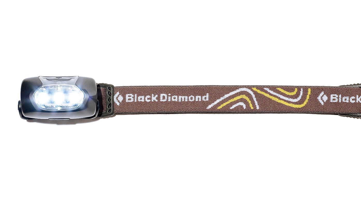 gizmo-headlamp