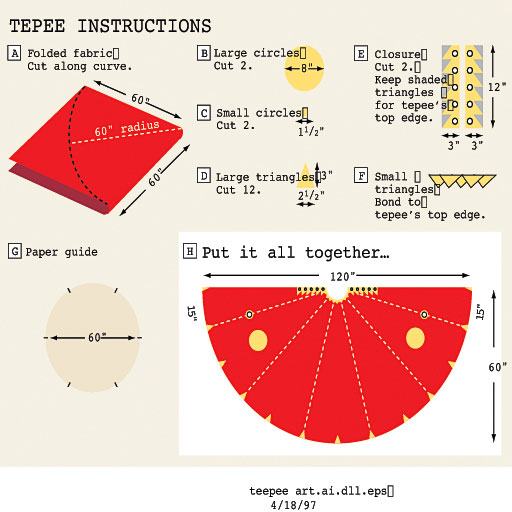 tipi-playhouse-mark-places-for-poles