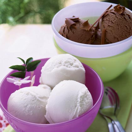 Chocolate Chai Sherbet