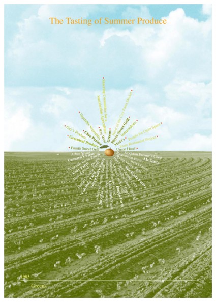The Most Fertile Field in America