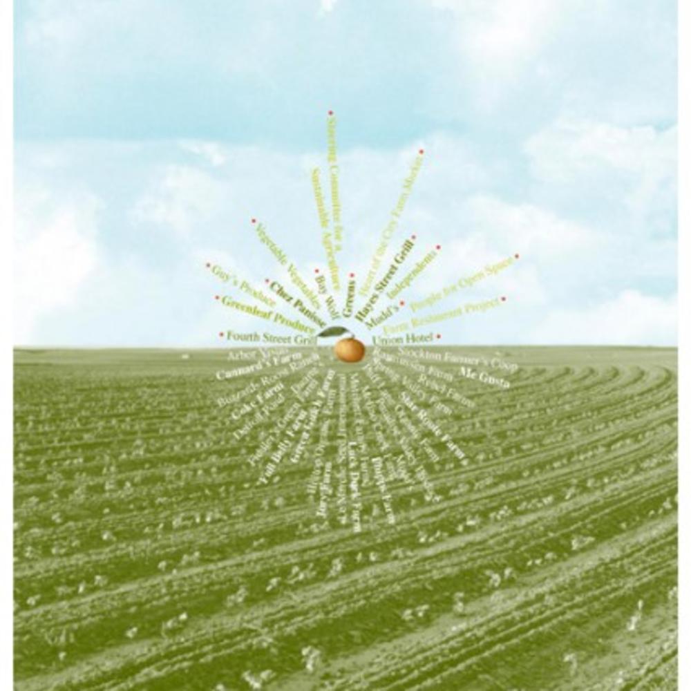 The Most Fertile Field in America Sunset Magazine