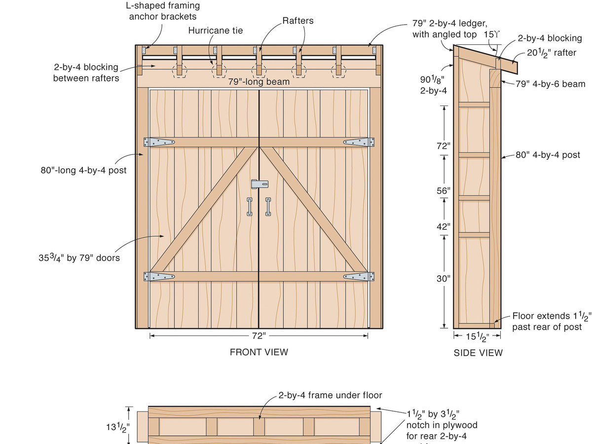How to make an under-eaves toolshed