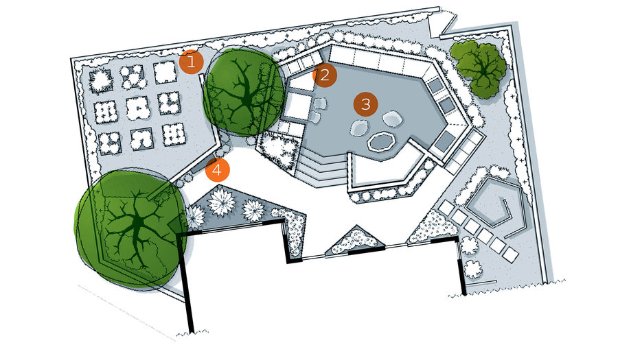 anatomy-of-a-dinner-party-garden