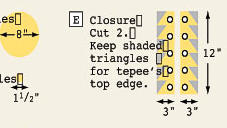 tipi-playhouse-make-decorations