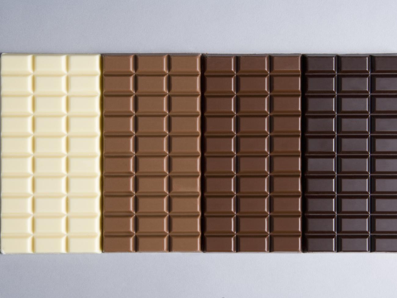 Why You Should Eat Chocolate in the Morning