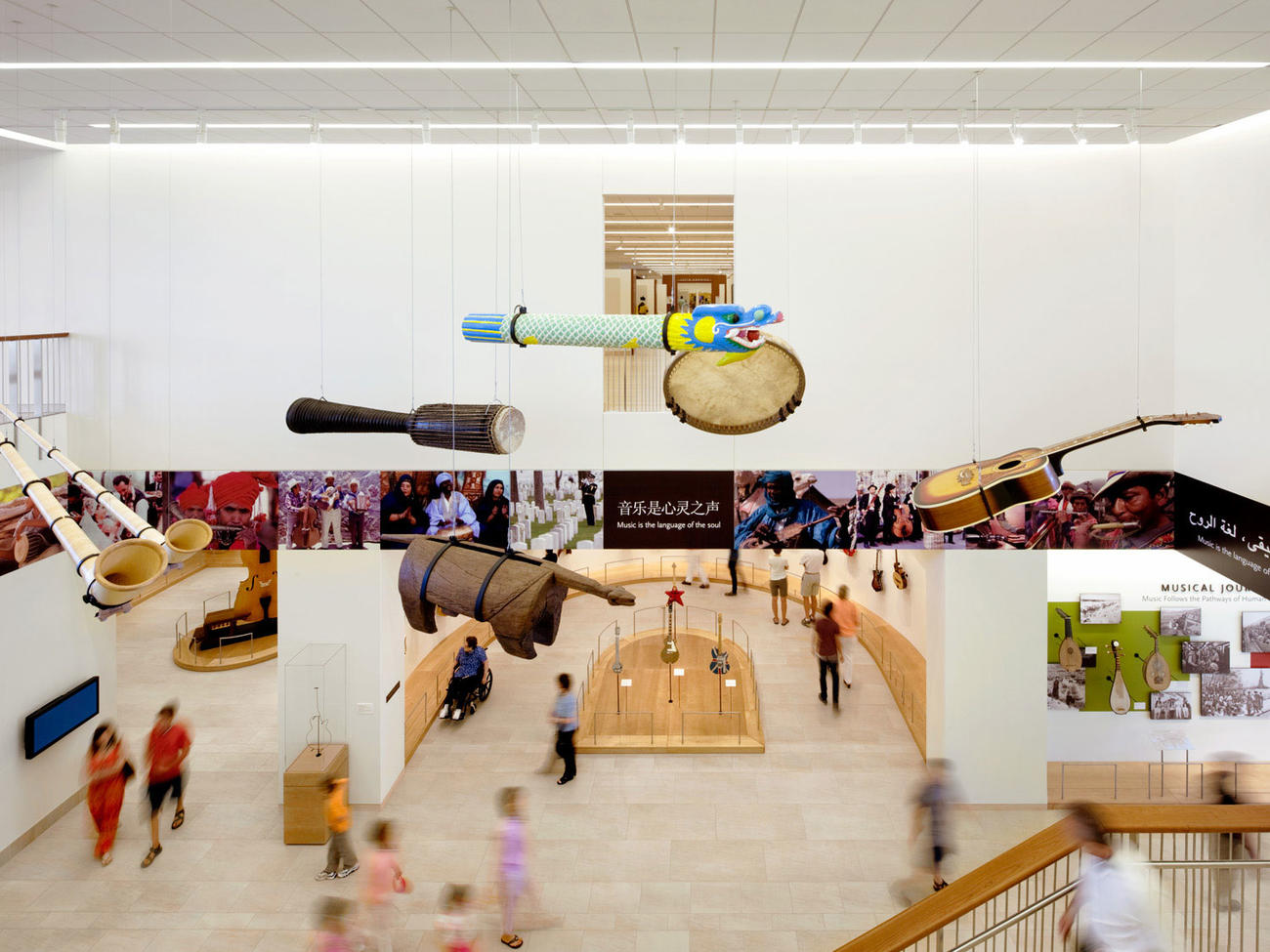 Musical Instrument Museum